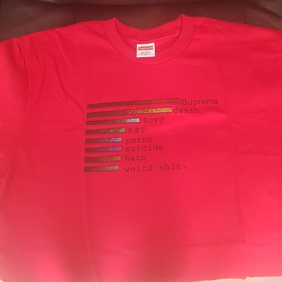 Supreme  chart tee SS/18 - Picture 6 of 7